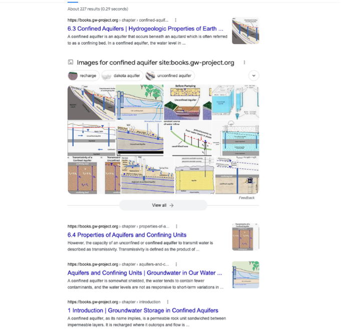 Google confined aquifers results