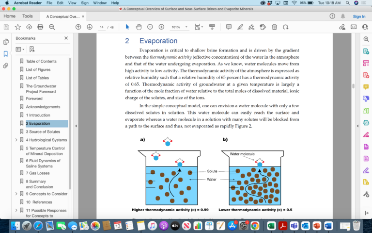 Showing illustration of evaporation of water