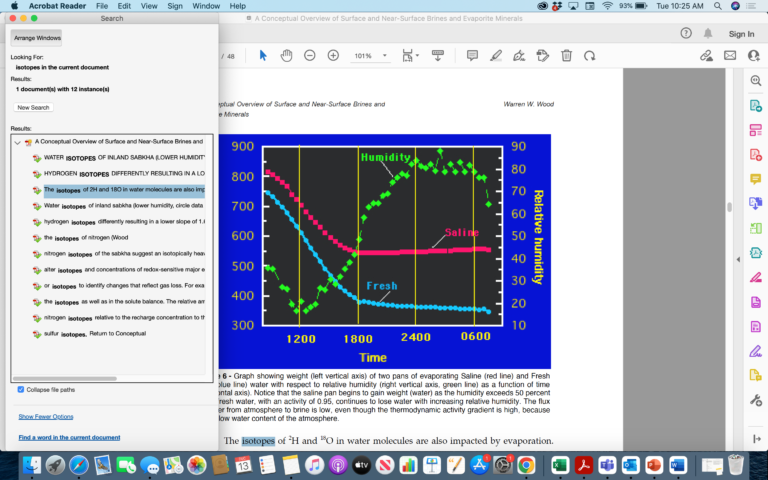 Illustration showing metrics