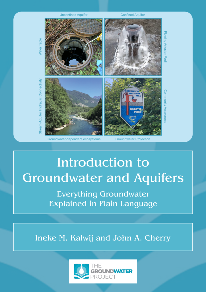 Introduction to Groundwater and Aquifers - All Things Groundwater Explained in Plain Language