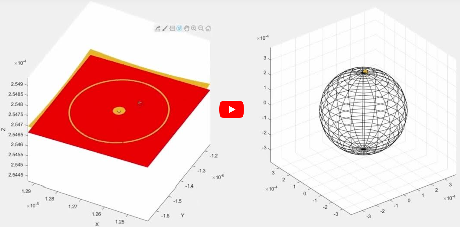 colloid trajectory simulations under favorable conditions