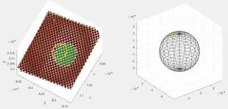 colloid detachment trajectory simulations