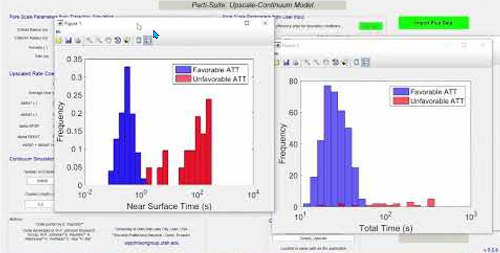 Parti-Suite How to Use the Upscale Continuum module