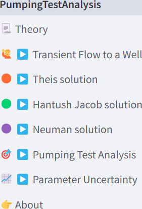 lessonmodulespumpingtestanalysis