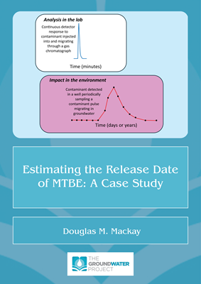 estimating the release date of mtbe containing fuel at a service station site a case study cover
